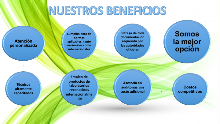 beneficios beneficios